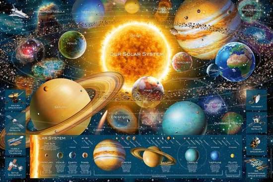 Ravensburger Puzzel 5.000 Stukjes Planeten - Afbeelding 2